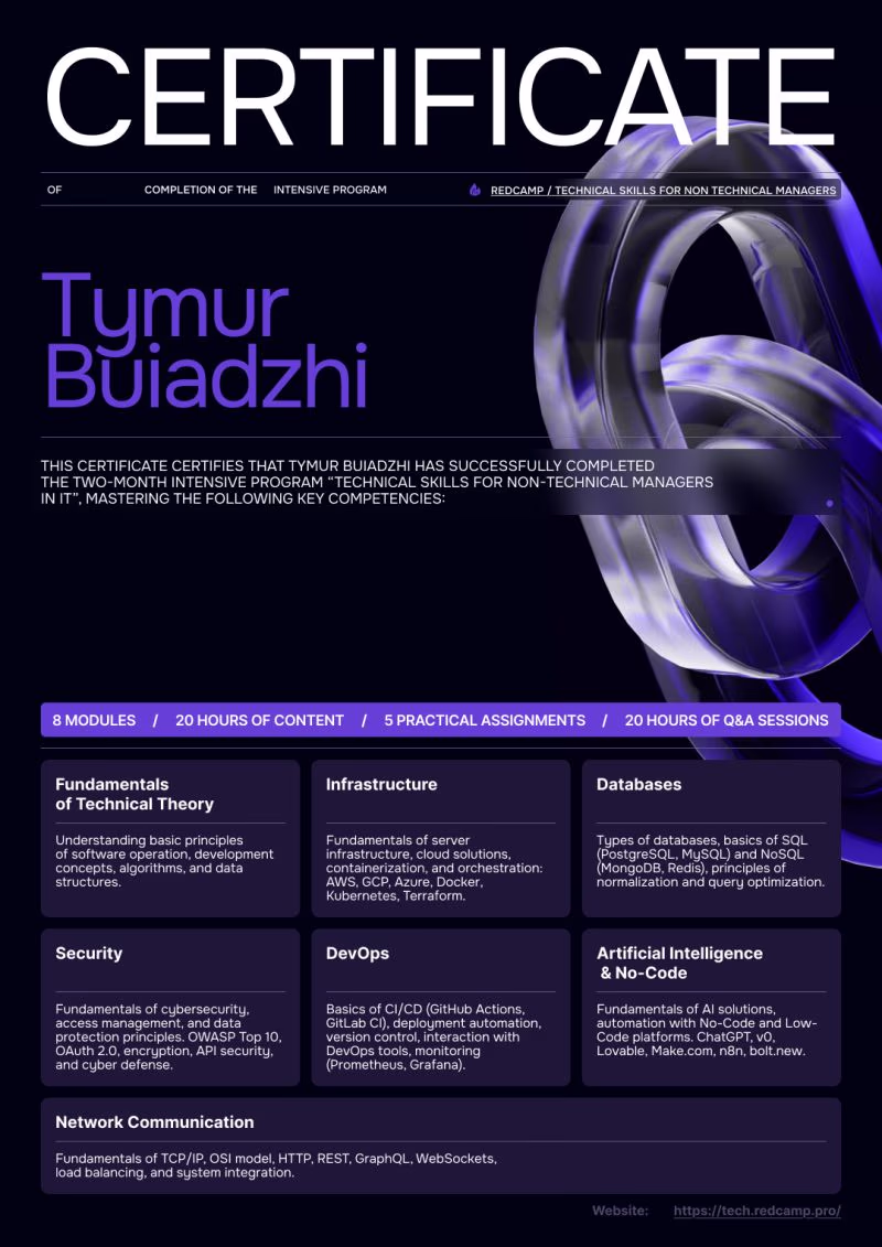Сертифікат RedCamp англійською мовою про завершення інтенсиву «Технічні навички для нетехнічних менеджерів» із переліком ключових компетенцій.